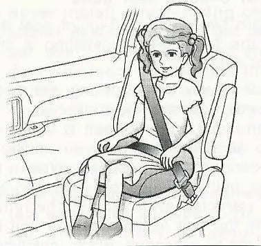Car Seats