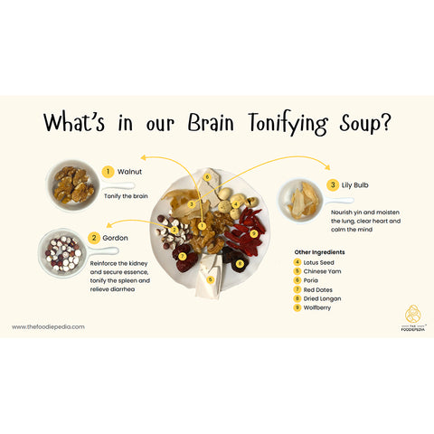 The Foodiepedia Kid's TCM Herbal Soup - Brain Tonifying Soup